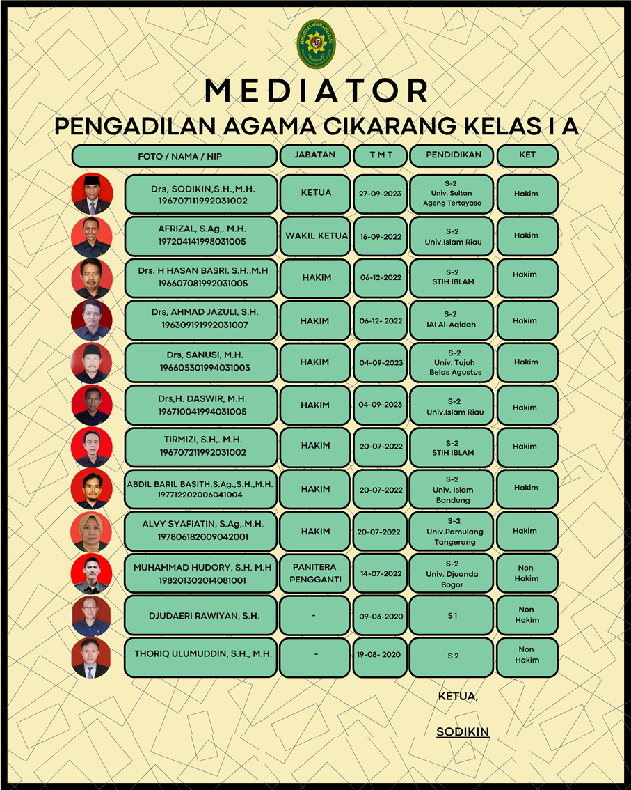 mediatorpac