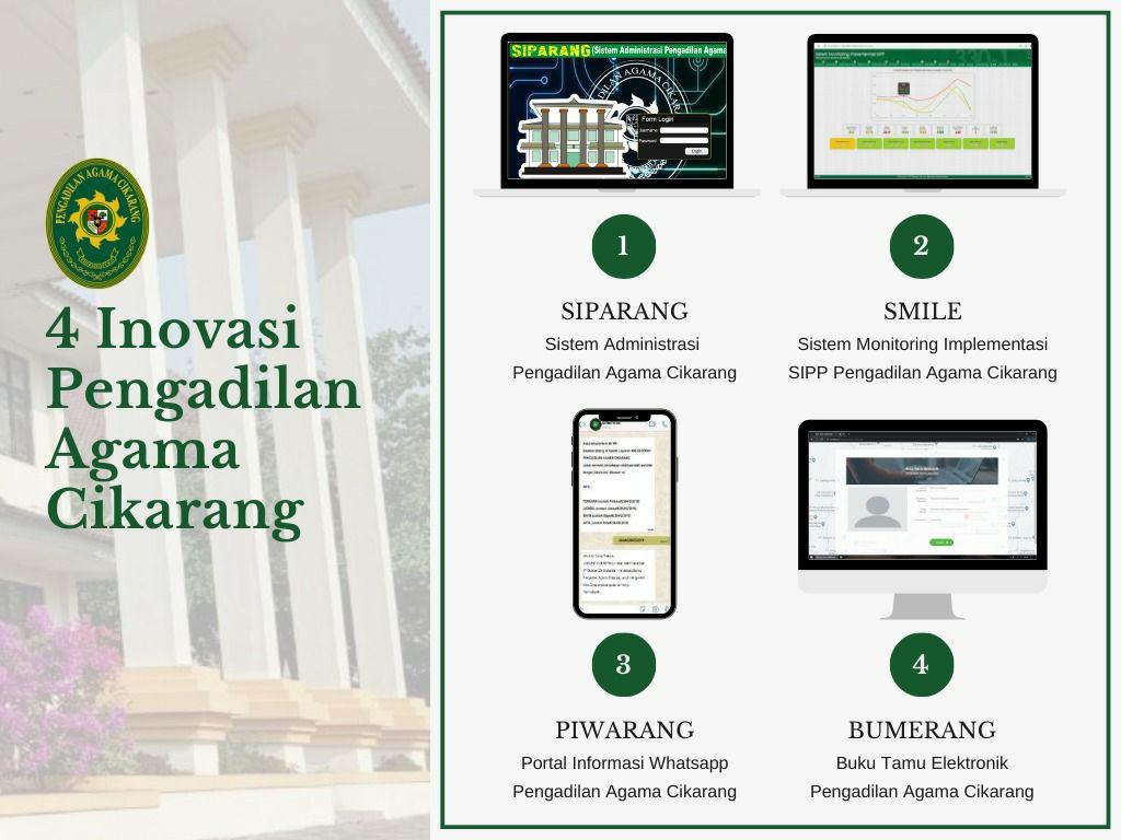 4 Inovasi Pengadilan Agama Cikarang